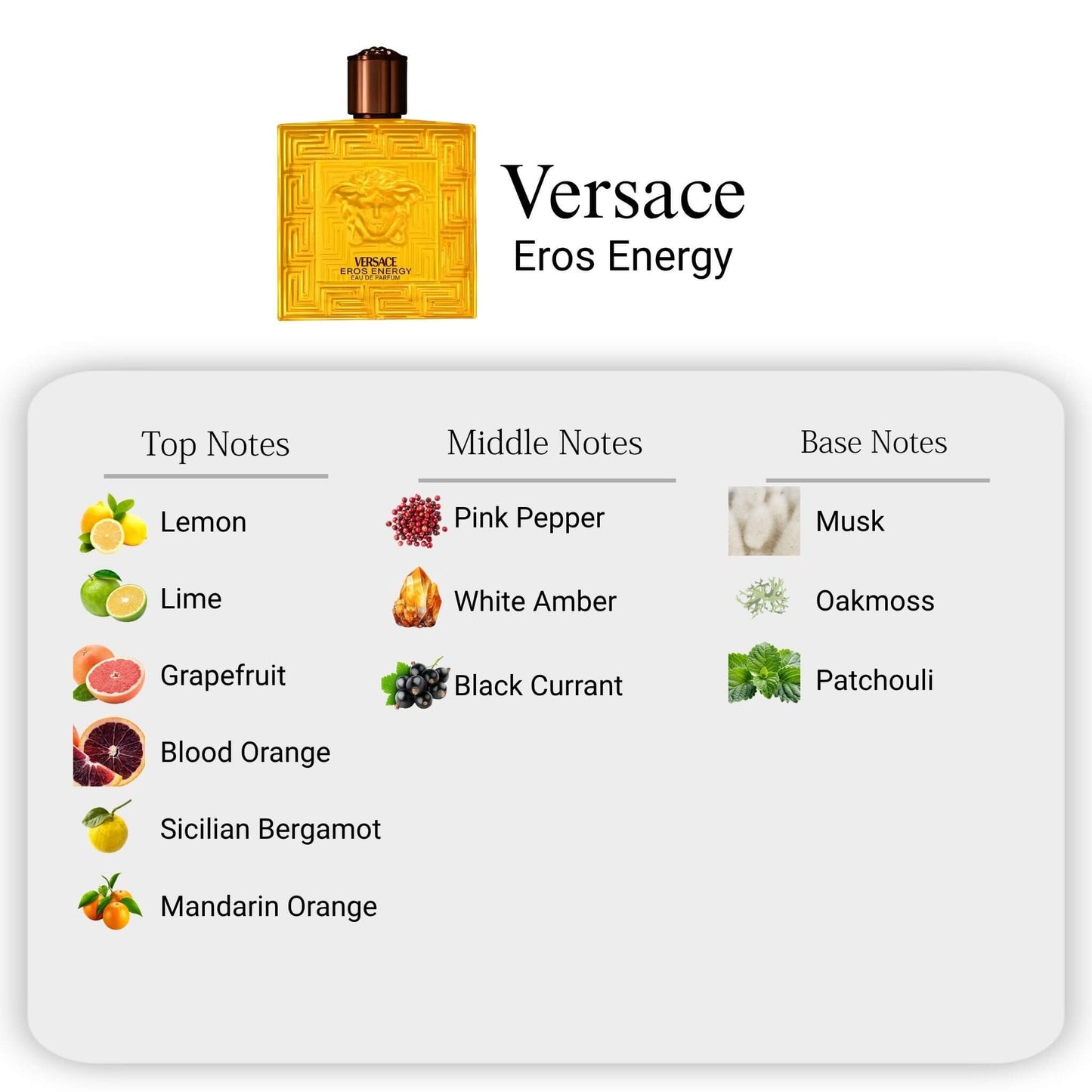 Versace Eros Energy Pour Homme