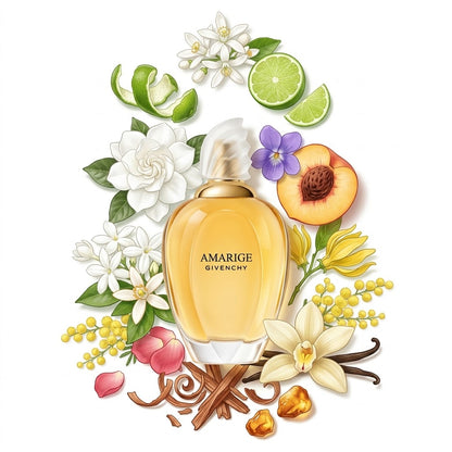 Givenchy Amarige Perfume