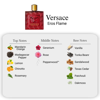 Versace Eros Flame for Men