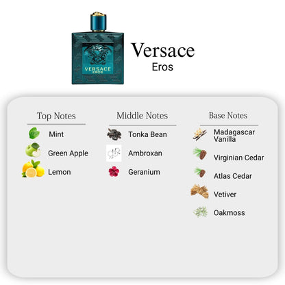 Versace Eros for Men