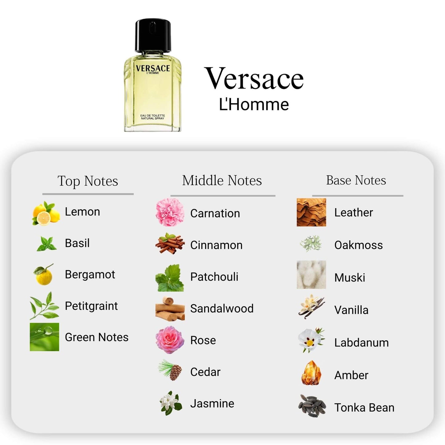 Versace L'Homme for Men
