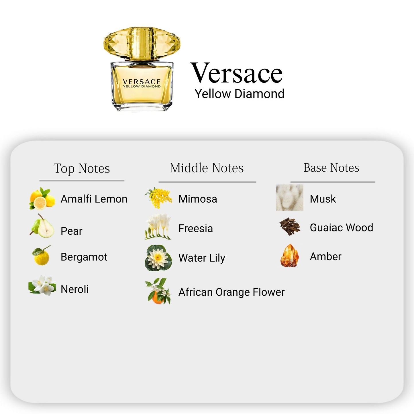 Versace Yellow Diamond for Women